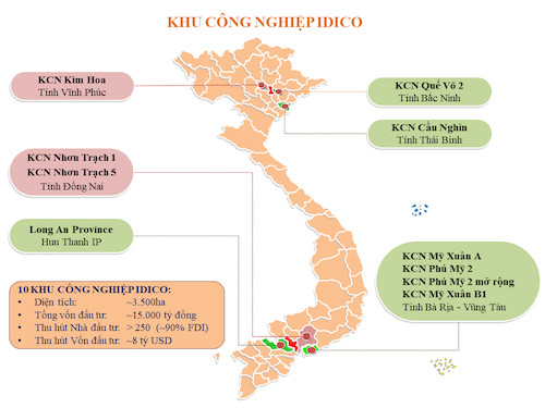 IDC là doanh nghiệp tiên phong trong lĩnh vực phát triển Khu công nghiệp tại Việt Nam