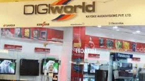 CTCP Thế giới Số