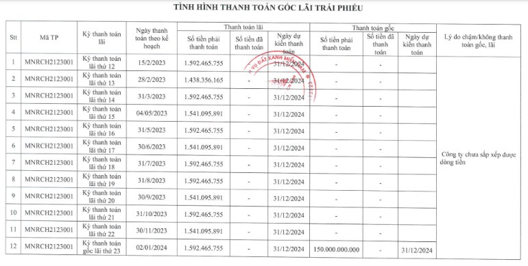 chart-tp-1720747248.jpg