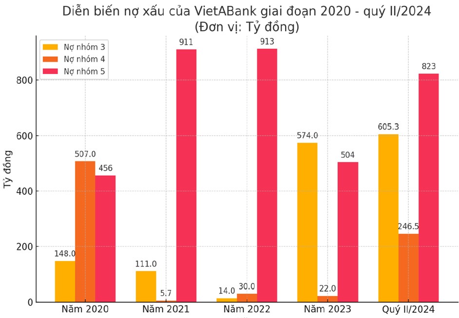 chart-vab-no-1724641165.jpg