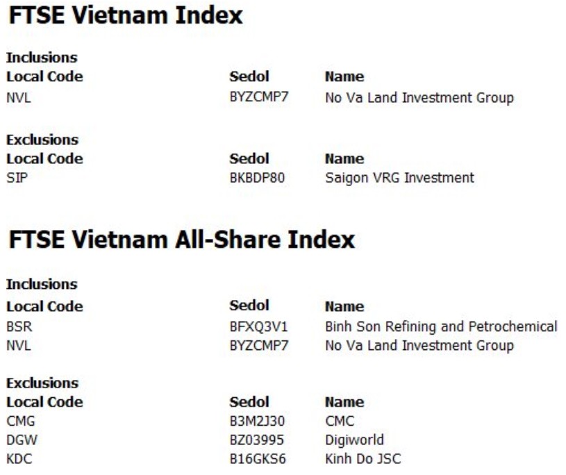 nvl-lot-etf-1749258301.jpg