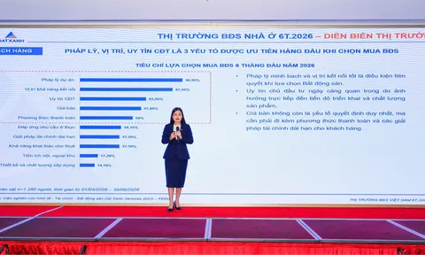 Thị trường bất động sản Việt Nam 6 tháng đầu năm và dự báo 6 tháng cuối năm: Từ phân hóa đến chọn lọc
