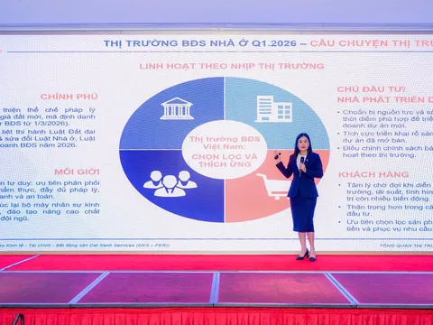 Bất động sản Việt Nam quý I/2026 – dự báo quý II/2026: Thanh lọc và thích ứng